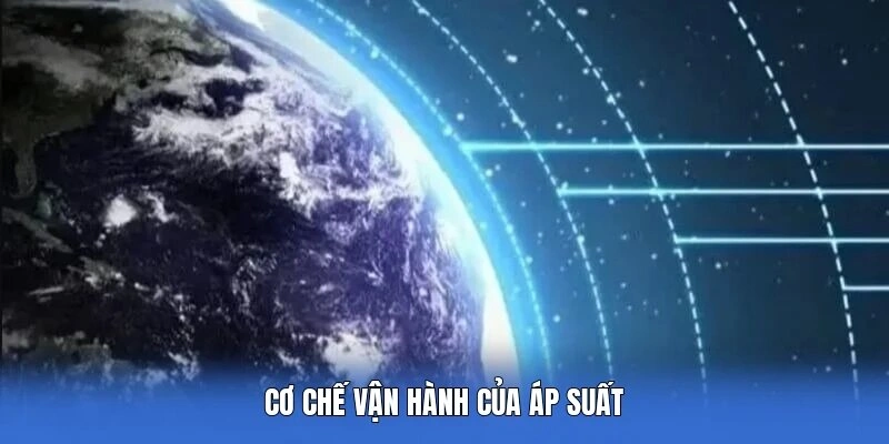 Cơ chế vận hành của áp suất