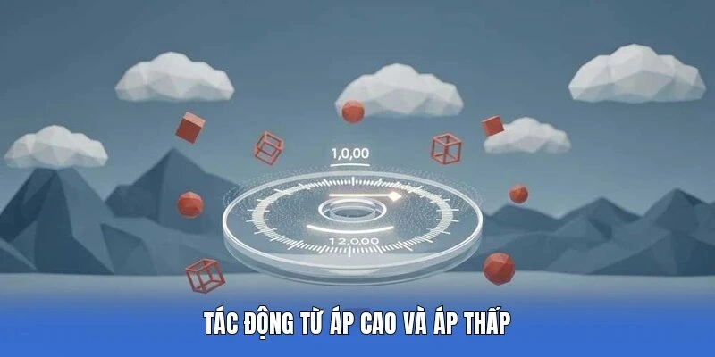 Tác động từ áp cao và áp thấp