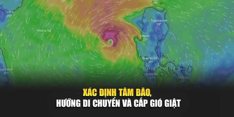Xác định tâm bão, hướng di chuyển và cấp gió giật