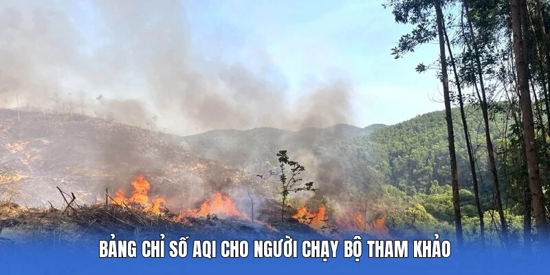 Bảng chỉ số AQI cho người chạy bộ tham khảo