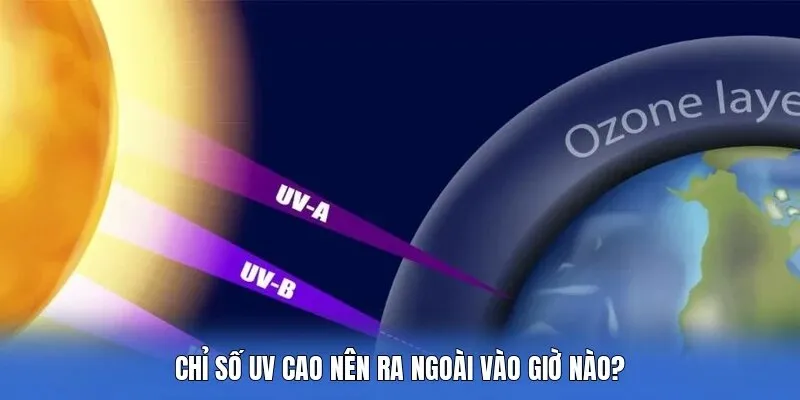 Chỉ Số UV Cao Nên Ra Ngoài Vào Giờ Nào?